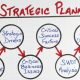 برنامه­ ریزی استراتژیک چیست؟ بررسی تعریف مفهوم برنامه ریزی استراتژیک | برنامه ریزی راهبردی | علی خادم الرضا مدرس و مشاور کارآفرینی و توسعه کسب و کار