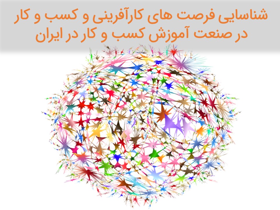 شناسایی فرصت­ های کارآفرینی و کسب و کار در صنعت آموزش کسب و کار در ایران